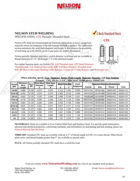 sheet metal threaded studs|threaded studs catalog.